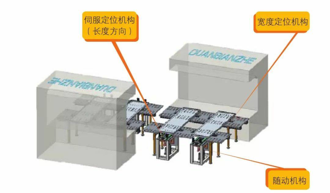 钣金加工产品在自动化及电梯行业中的应用 -开云手机站登录入口-开云online(中国)