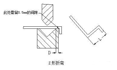 钣金加工中数控折弯加工零件范围及加工精度参数的详细解答-开云手机站登录入口-开云online(中国)