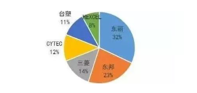 涉及钣金加工行业、全球领先的高客户设备-开云手机站登录入口-开云online(中国)