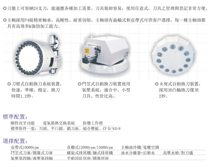 CNC-LM2016-开云手机站登录入口-开云online(中国)